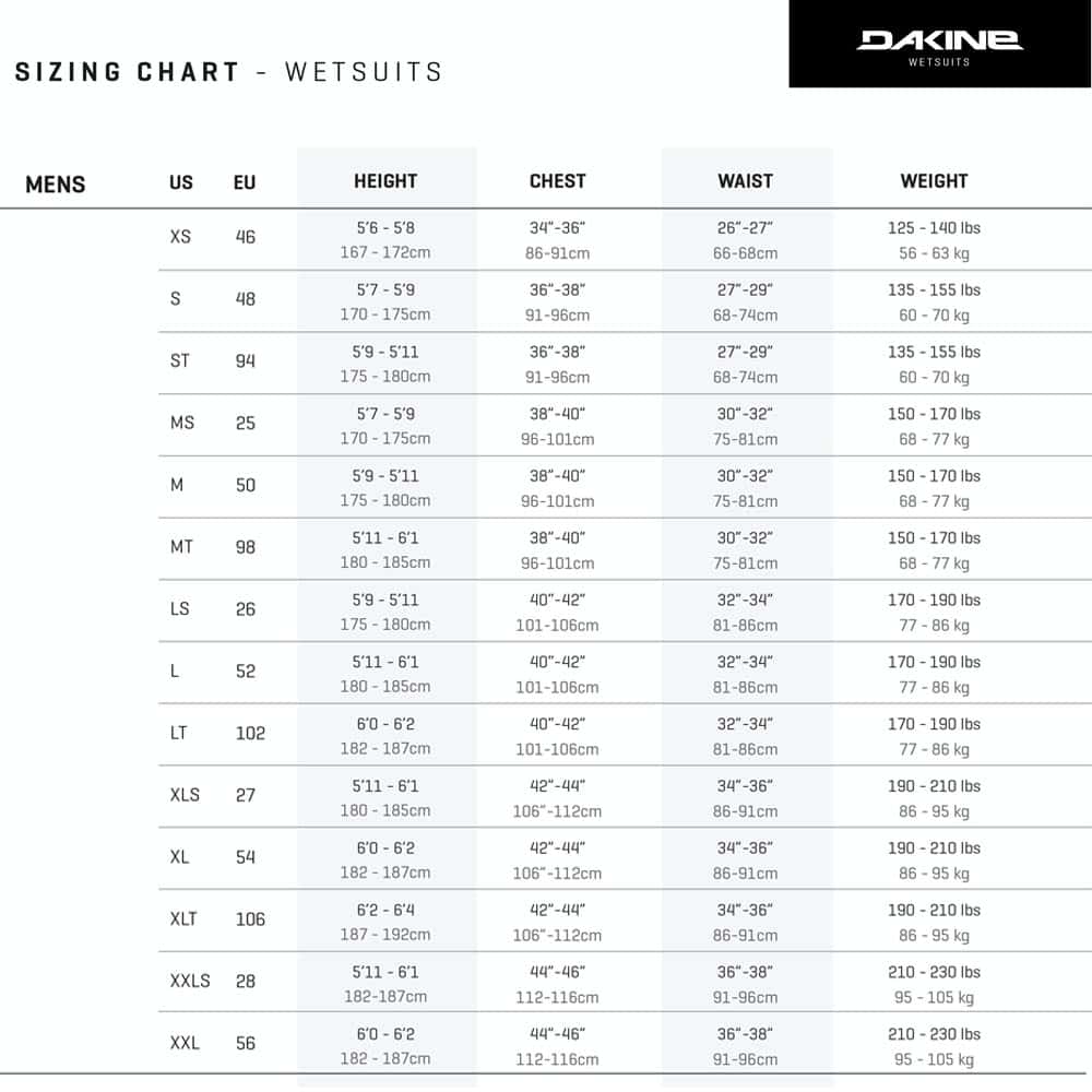 Dakine-Wetsuits-2021_0019_Mens-Size Chart